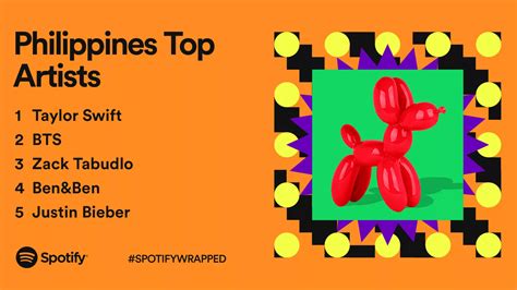 Spotify Philippines Shares Most Streamed Artists Songs Albums In