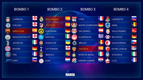 We will be covering and reacting to the live draw for the 2020/21 uefa champions league group stage, with four english teams set to realise their fate.get. Así son los bombos del sorteo de la fase de grupos de la ...