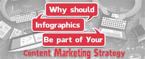 Why Should Infographics Be Part Of Your Content Marketing Strategy