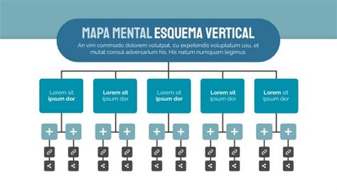 Mapa Mental Esquema Vertical By Mariana Aniston On Genially Porn Sex Picture
