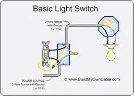 See more ideas about electrical wiring, home electrical wiring, diy electrical. how to rewiring an old house ? - Google Search | Basic electrical wiring, Light switch wiring