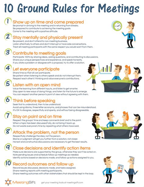 The Six Most Common Types Of Meetings Meetingsift