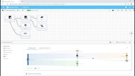 Demo How To Design Data Pipelines In Minutes With Streamsets Control