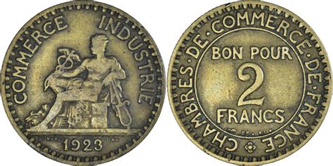 Coin France 2 Francs 1923 European Coins
