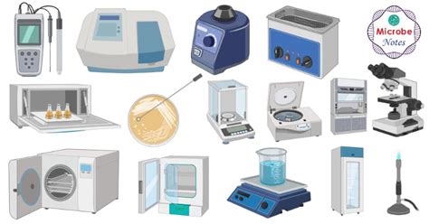 18 Instruments Used In Microbiology Lab With Principle Uses