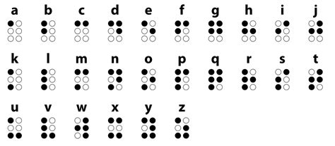 Braille Alphabet Printable