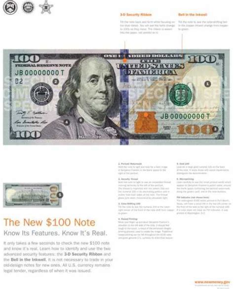 C) is the natural number following 99 and preceding 101. New $100 bill is in circulation, and it's made Ben ...