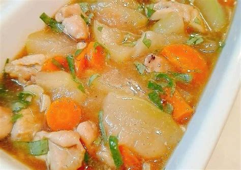 « newer post older post ». Pin di Resep