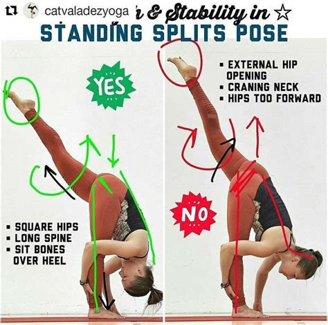 Standing Splits Tutorial Yoga Asanas Yoga Tutorial