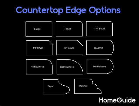Granite, corian / silestone, quartz, wood, metal, laminate, and recycled materials. 2021 Quartz Countertop Costs | Average Prices Per Square Foot