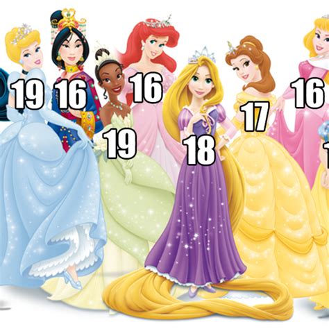 Ages Of Princesses Disney Princess Ages Disney Princess List