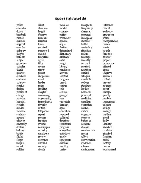 Sight Words Lists Spelling Words List Spelling Words Spelling Word