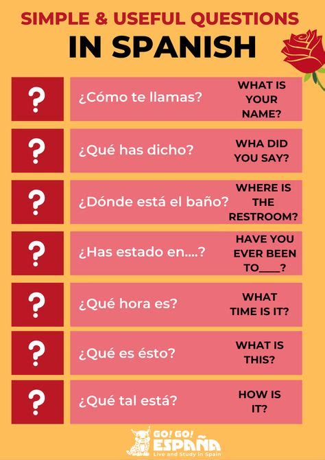 220 Best Spanish Lessons For Kids Ideas In 2021 Spanish Lessons How