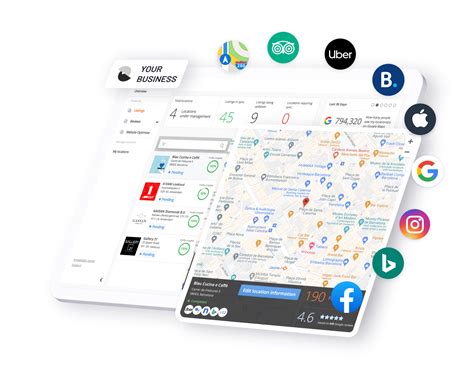 So Connect Powerful Online Visibility Tools For Local Businesses