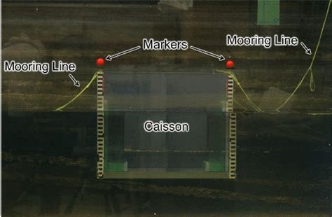 Initial State Of The Caisson With The Markers And Mooring Lines