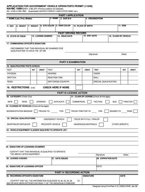 Navmc 10964 Fill And Sign Printable Template Online Us Legal Forms