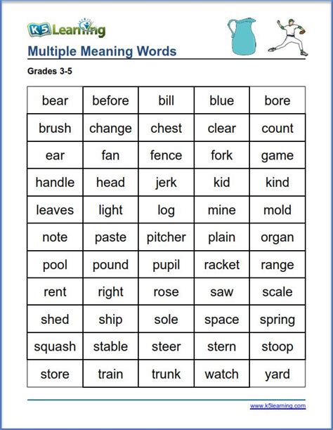 Words With Multiple Meanings Worksheet