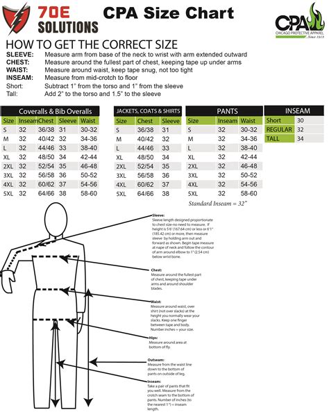 Chicago Protective Apparel Sizing Charts