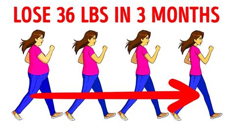 Spinning 5 days a week wasn't helping me lose weight. How Much You Should Walk Every Day to Lose Weight - YouTube
