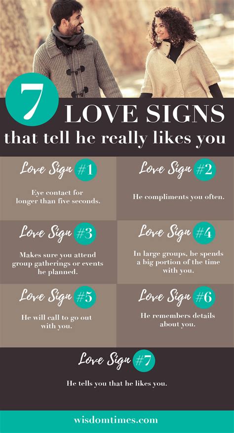 When Guys Fall In Love Signs 13 Scientifically Proven Signs You Re In Love