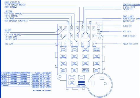 Free wiring diagram for 1974 c10 fuse box to engine coler code. 86 Camaro Fuse Box Diagram - Wiring Diagram Networks