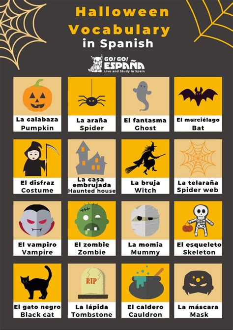 Halloween Vocabulary In Spanish Halloween Vocabulary Halloween