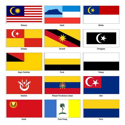 Malaysia 90cm X 180cm States Flag 15 States Bendera Negeri Dalam