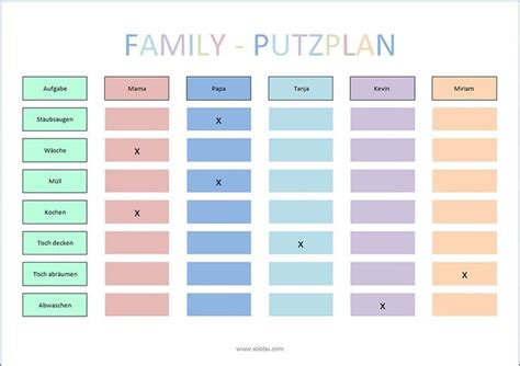Tabelle drucken tabelle als pdf. Putzplan Vorlage Familie | Haushaltsplan vorlage ...