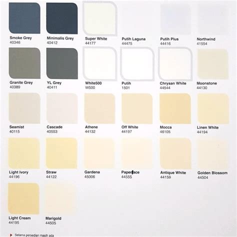 Katalog Warna Cat Dulux Home Interior Design | Review Home Decor
