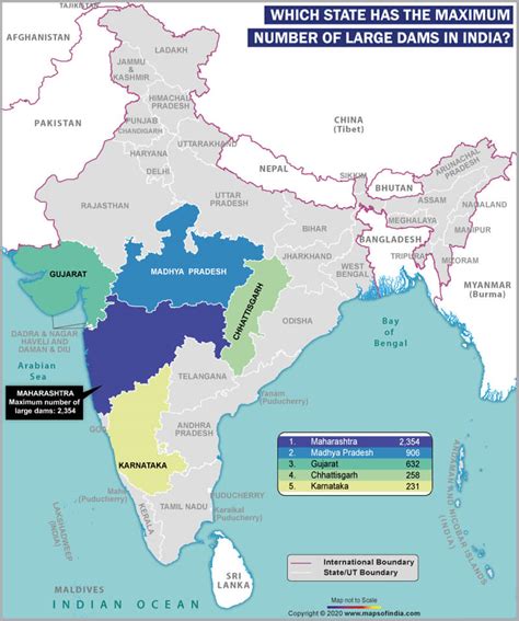 Dams On Political Map Of India