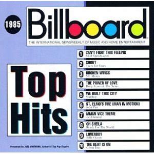 Much of the information available is external to our website. Billboard Top Hits: 1985 - Wikipedia