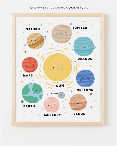 Solar System Poster Planets Printable Happy Planets Earth Etsy