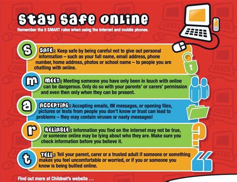 How To Use My Internet Away From Home - The Travelling Teachers: Safer Internet Day - February, 11