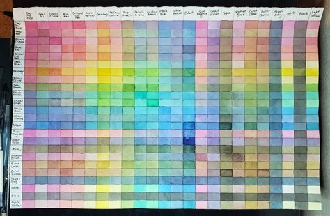 Watercolor Mixing Chart Archives Daniel Kenneth