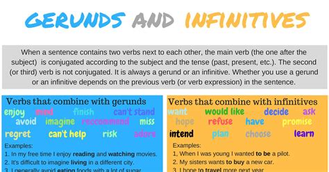 When To Use Gerunds And Infinitives