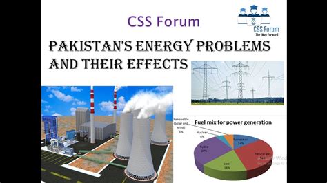 Energy Crisis In Pakistan Pakistan Energy Problems And Its Solutions