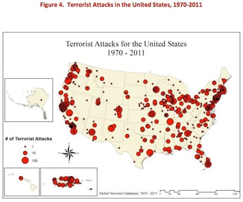 Eight Facts About Terrorism In The United States The Washington Post