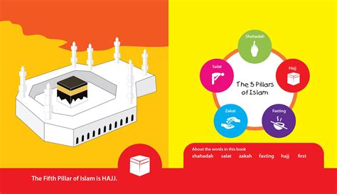The 5th Pillar Of Islam Islam Learn Islam Ramadan Kareem