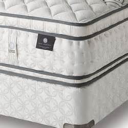 We offer a 90 day sleep guarantee and free delivery on local orders! Premium Mattress Clearance Outlet - Mattresses - West ...