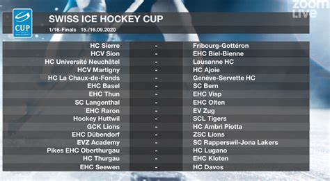 Swiss Ice Hockey Cup Pikes Empfangen Den Hc Lugano Regiosportch