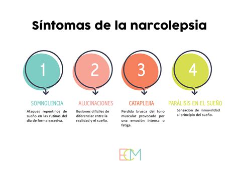 Narcolepsia En Ni Os La Enfermedad Del Sue O El Collar De Macarrones