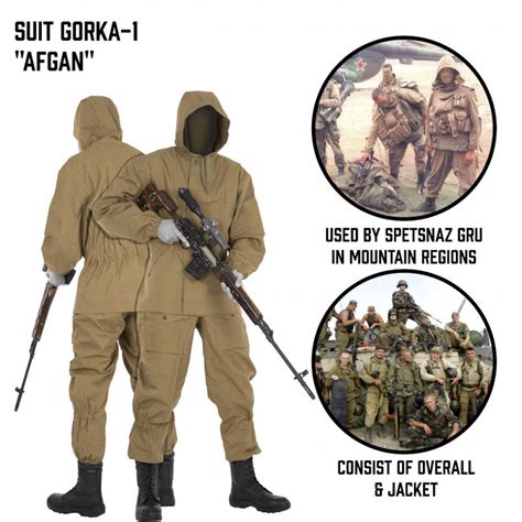 Suit Gorka 1 Afgan Of The Soviet Army Spetsnaz Etsy Canada