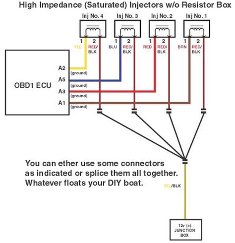 Obd Pinout