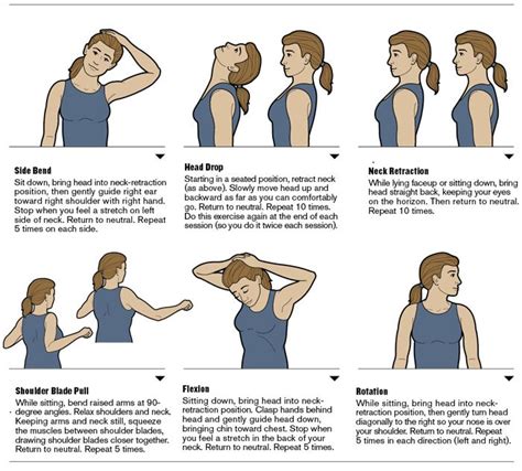 Stretching Exercises For Sore Neck And Shoulders Exercise Poster
