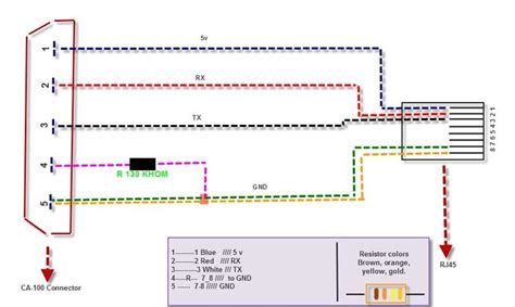 You can't splice the connections together using a pinout diagram. USB To Ethernet Network Adapter - 100Mbit/s Networking