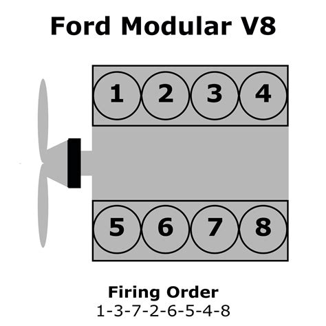 2007 Ford F150 46 Firing Order
