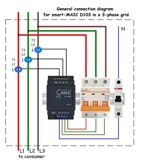 Install Three Phase Energy Meter D103 Main Smart Maic Support