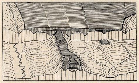Plateau Drawing at GetDrawings | Free download