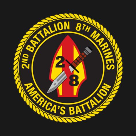 Usmc 2nd Battalion 8th Marines 2nd Battalion 8th Marine Regiment