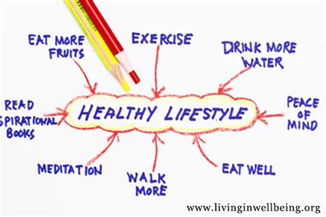 Why To Live A Healthy Life Living In Well Being